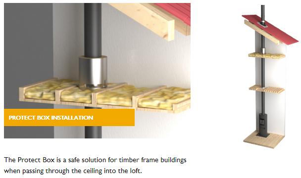 Sirius Stove System
